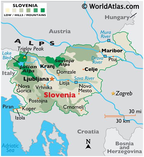 The Country Of Slovenia